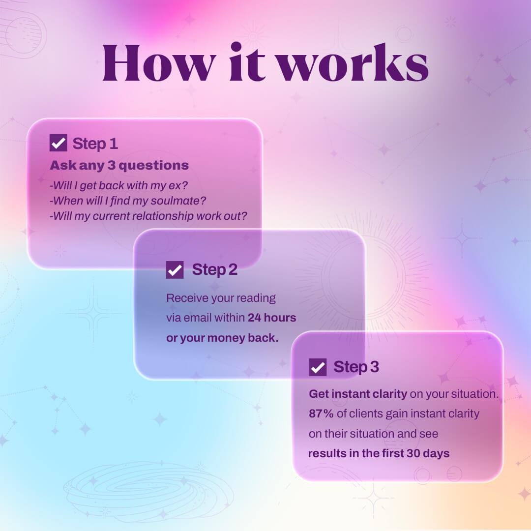 Lectura psíquica completa por Samira thumbnail-image-2