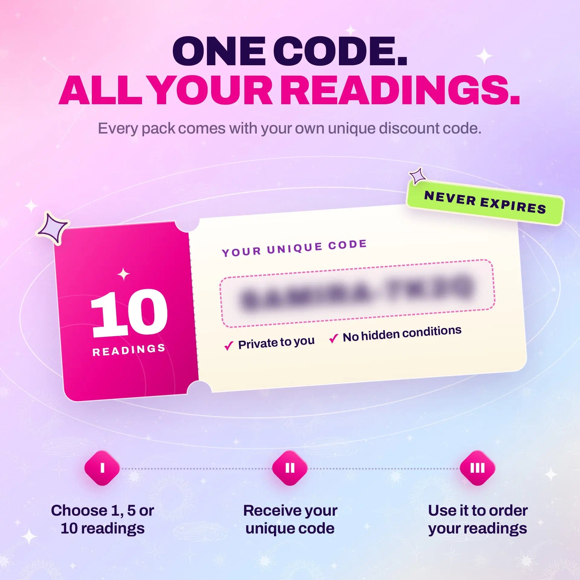 Additional Readings Bundle - CoC thumbnail-image-4